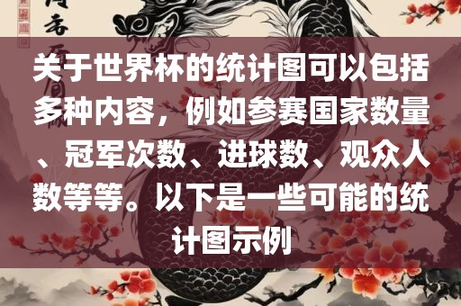 关于世界杯的统计图可以包括多种内容，例如参赛国家数量、冠军次数、进球数、观众人数等等。以下是一些可能的统计图示例