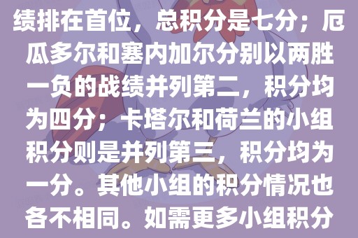 在小组积分方面，例如A组的积分情况如下，荷兰以全胜的战绩排在首位，总积分是七分；厄瓜多尔眉山市正发家政服务有限公司和塞内加尔分别以两胜一负的战绩并列第二，积分均为四分；卡塔尔和荷兰的小组积分则是并列第三，积分均为一分。其他小组的积分情况也各不相同。如需更多小组积分情况，可以访问各大体育新闻网站获取最新资讯。